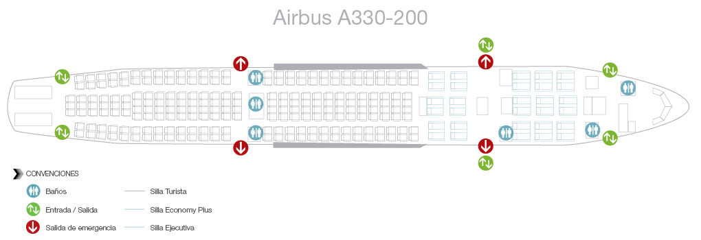 Seatmap of Avianca Airbus A330-200